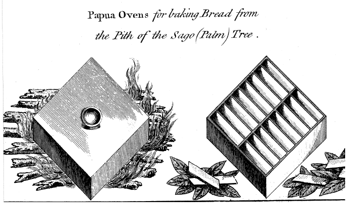 roti papua